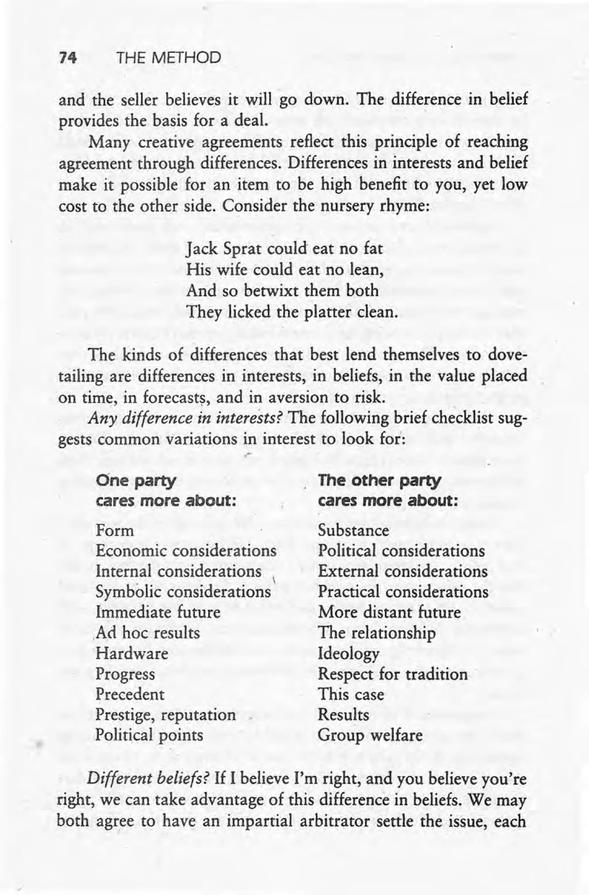 74 THE METHOD
and the seller believes it will go down. The difference in belief
provides the basis for a deal. '
Many creative agreements reflect this principle of reaching
agreement through differences. Differences in interests and belief
make it possible for an item to be high benefit to you, yet low
cost to the other side. Consider the nursery rhyme:
Jack Sprat could eat no fat
His wife could eat no lean,
And so betwixt them both
They licked the platter clean.
The kinds of differences that best lend themselves to dove-
tailing are differences in interests, in beliefs, in the value placed
on time, in forecasts, and in aversion to risk.
Any difference in interests? The following brief checklist sug-
gests common variations in interest to look for:
.-
One party
cares more about:
Form
Economic considerations
Internal considerations 
Symbolic considerations
Immediate future
.Ad hoc results
Hardware
Progress
Precedent
Prestige, reputation
Political points
The other party
cares more about:
Substance
Political considerations
External considerations
Practical considerations
More distant future
The relationship
Ideology
Respect for tradition
This case
Results
Group welfare
Different beliefs? If I believe I'm right, and you believe you're
right, we can take advantage of this difference in beliefs. We may
both ag~ee to have an impartial arbitrator settle the issue, each
 