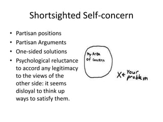 Shortsighted Self-concern 
• Partisan positions 
• Partisan Arguments 
• One-sided solutions 
• Psychological reluctance 
to accord any legitimacy 
to the views of the 
other side: it seems 
disloyal to think up 
ways to satisfy them. 
 