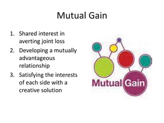 Mutual Gain 
1. Shared interest in 
averting joint loss 
2. Developing a mutually 
advantageous 
relationship 
3. Satisfying the interests 
of each side with a 
creative solution 
 
