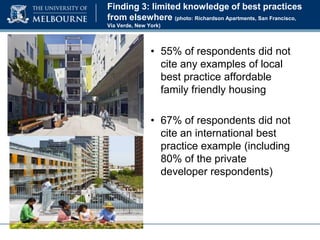 Finding 3: limited knowledge of best practices
from elsewhere (photo: Richardson Apartments, San Francisco,
Via Verde, New York)

• 55% of respondents did not
cite any examples of local
best practice affordable
family friendly housing
• 67% of respondents did not
cite an international best
practice example (including
80% of the private
developer respondents)

 