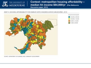 Context: metropolitan housing affordability –
median hh income $64,000/yr (Plan Melbourne
Discussion paper, 2012)

 