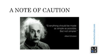 lineartocircular.com
 