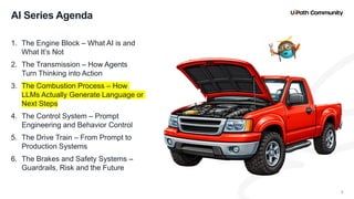 Getting Under the Hood of AI, Agents, Orchestration, and the Agentic ...