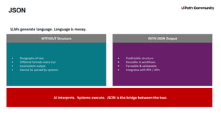 Getting Under the Hood of AI, Agents, Orchestration, and the Agentic ...