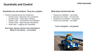 Getting Under the Hood of AI, Agents, Orchestration, and the Agentic ...