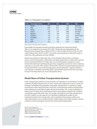 08 Getting on TrackUrban Transport
Interestingly, the population growth in the three mega UAs has decelerated during
2001-11 as compared to the period 1991-2001. The growth rate of population for the
Mumbai UA has dropped from a CAGR of 2.7% to 1.14%, for Delhi UA from 4.29% to 2.39%
5
and for Kolkata from 1.81% to 0.67% . 41% of the urban population in India still resides in
6
small cities with population less than 100,000.
Historical precedents in other large cities across the globe indicate that as economies
mature, trend towards greater urbanization are logical progressions. In India, which until the
last two decades had only 4 or 5 large cities, we are witnessing the emergence of a new
trends with small towns exhibiting characteristics of populous non-metros. Cities in India are
7
expected to account for 70% of India's GDP by 2030. This level of unprecedented growth will
increase demand for services like housing, power and transportation. A greater need for a
more efficient, sustainable and reliable public transportation system is the need of the hour,
not just in the large metros, but across all populous towns.
Modal Share of Urban Transportation Systems
Public transportation preferences and acceptance are dependent on several factors. In India,
a majority of public transport users are low or mid income wage earners and as a result, for
the upper and middle class population, using public transportation is a question of image
consciousness rather than practicality. At present, several alternate modes of transportation
exist including non-motorized transport and personal vehicles. The current modal share in
Indian cities is in favor of non-motorized transport with walking, cycling & cycle rickshaws
8
constituting around 38% of the total. The average trip length in cities with a population of
less than a million is in the range of 2 to 3 kilometers making them suitable for non-
motorized transport. Even in large cities, with a population of more than a million, non-
motorized transport acts as a preferred inter-modal transport link. Public transport remains
9
a distant second accounting for around 27% of total modal transportation.
Sr. No. Urban Agglomerations 2001 2011 CAGR State
1 Mumbai 16.43 18.41 1.14% Maharashtra
2 Delhi 12.88 16.31 2.39% NCT Of Delhi
3 Kolkata 13.21 14.11 0.67% West Bengal
4 Chennai 6.56 8.70 2.86% Tamil Nadu
5 Bangalore 5.70 8.50 4.07% Karnataka
6 Hyderabad 5.74 7.75 3.04% Andhra Pradesh
7 Ahmedabad 4.53 6.35 3.45% Gujarat
8 Pune 3.76 5.05 2.99% Maharashtra
9 Surat 2.81 4.59 5.01% Gujarat
Table 1.1: Population (in million)
Source: Census of India 2001 & 2011 (Provisional)
5
http://censusindia.gov.in/
6
Census of India 2011 (Provisional)
7
McKinsey & Company, 2010
8
Wilbur Smith Associates, 2008
9
Wilbur Smith Associates, 2008
 