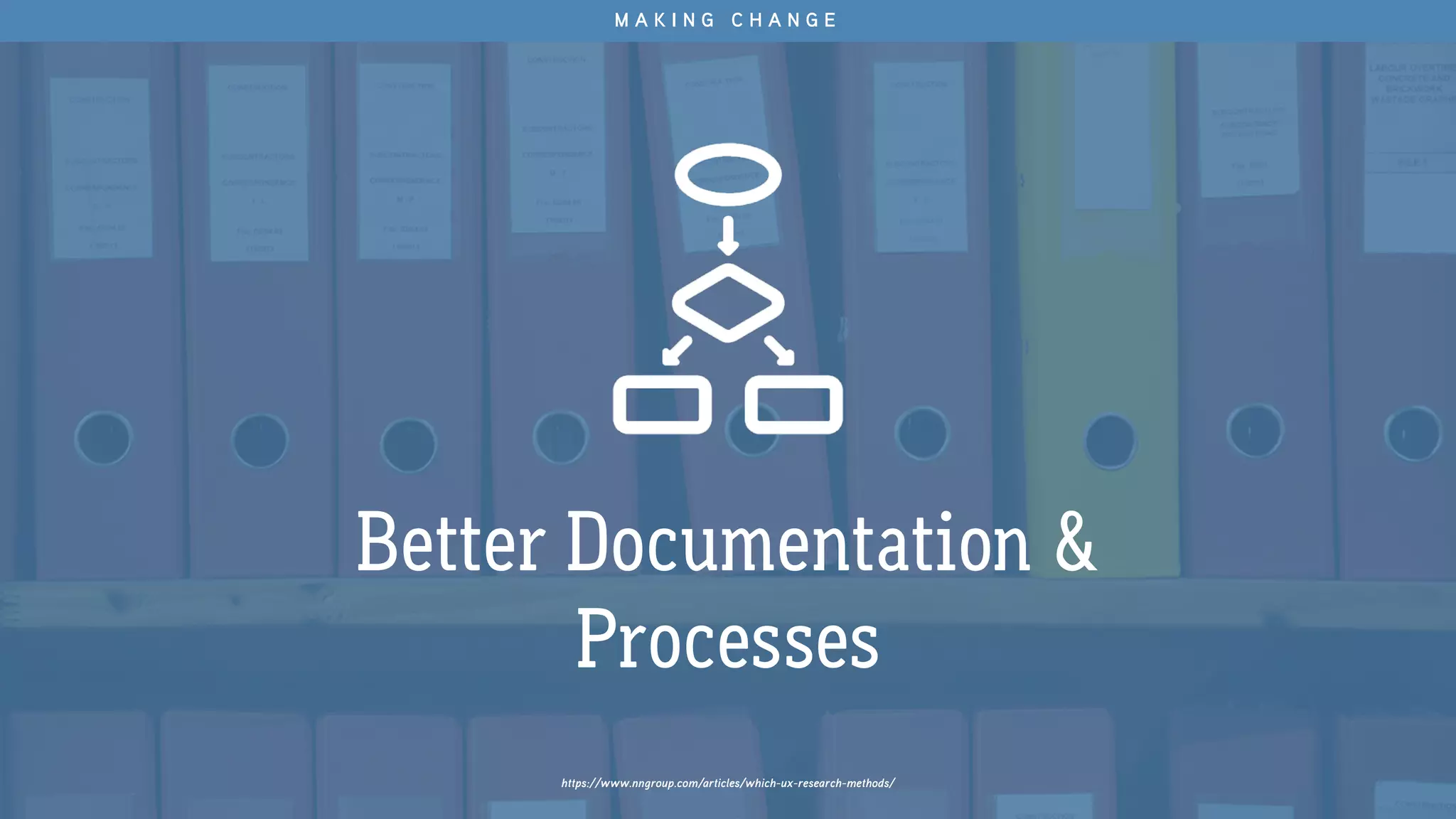 Better Documentation &
Processes
https://www.nngroup.com/articles/which-ux-research-methods/
M A K I N G C H A N G E
 