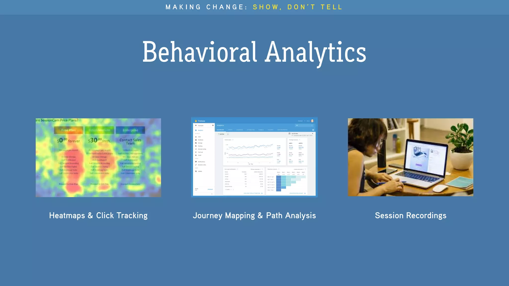 Behavioral Analytics
M A K I N G C H A N G E : S H O W , D O N ’ T T E L L
Heatmaps & Click Tracking Session RecordingsJourney Mapping & Path Analysis
 