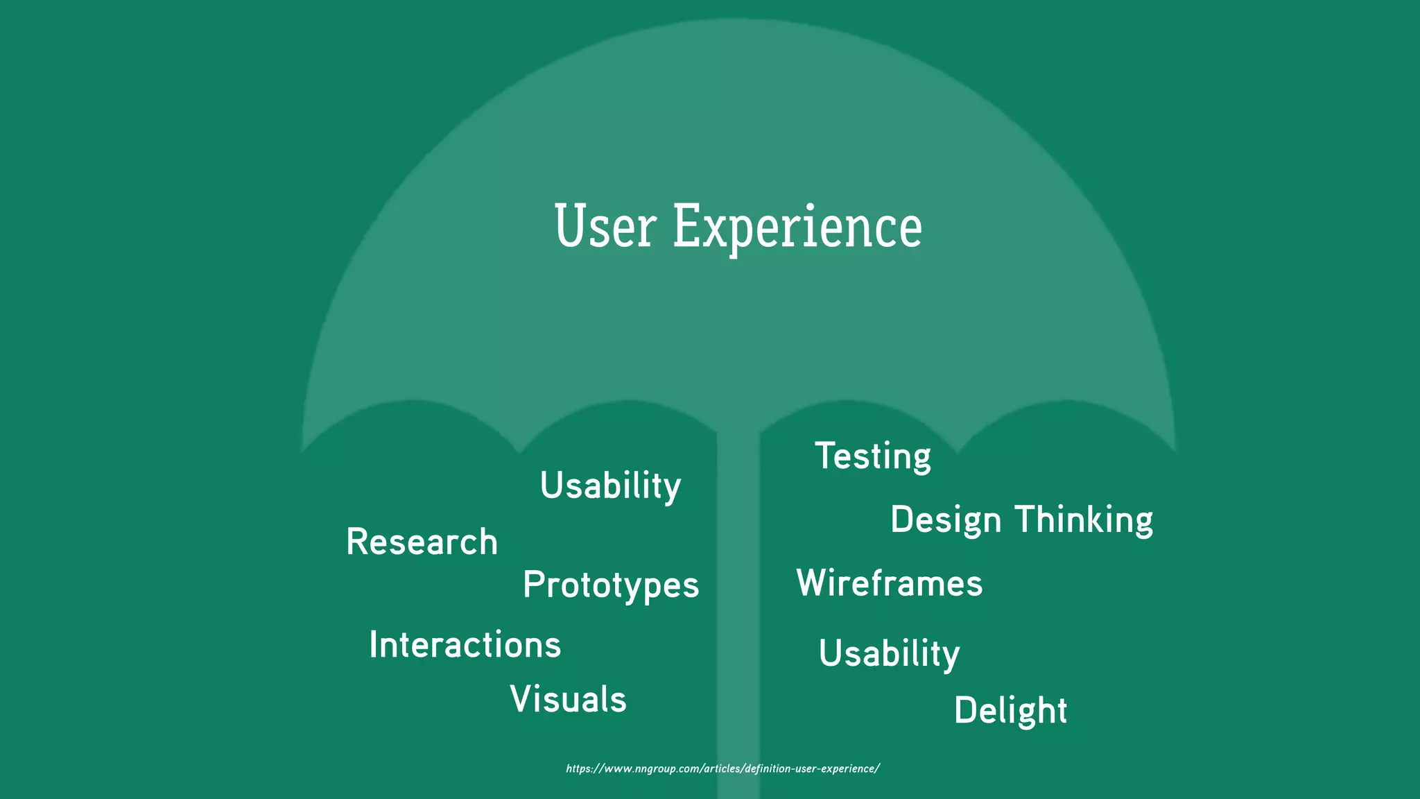 User Experience
Usability
Research
Testing
Design Thinking
WireframesPrototypes
Interactions Usability
https://www.nngroup.com/articles/definition-user-experience/
DelightVisuals
 