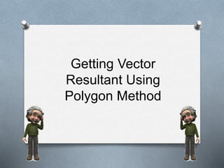 Getting Vector
Resultant Using
Polygon Method
 