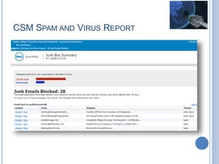 CSM SPAM AND VIRUS REPORT
 