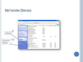 NETWORK DRIVES
Shared
Personal
Space
“I”
“L”
 