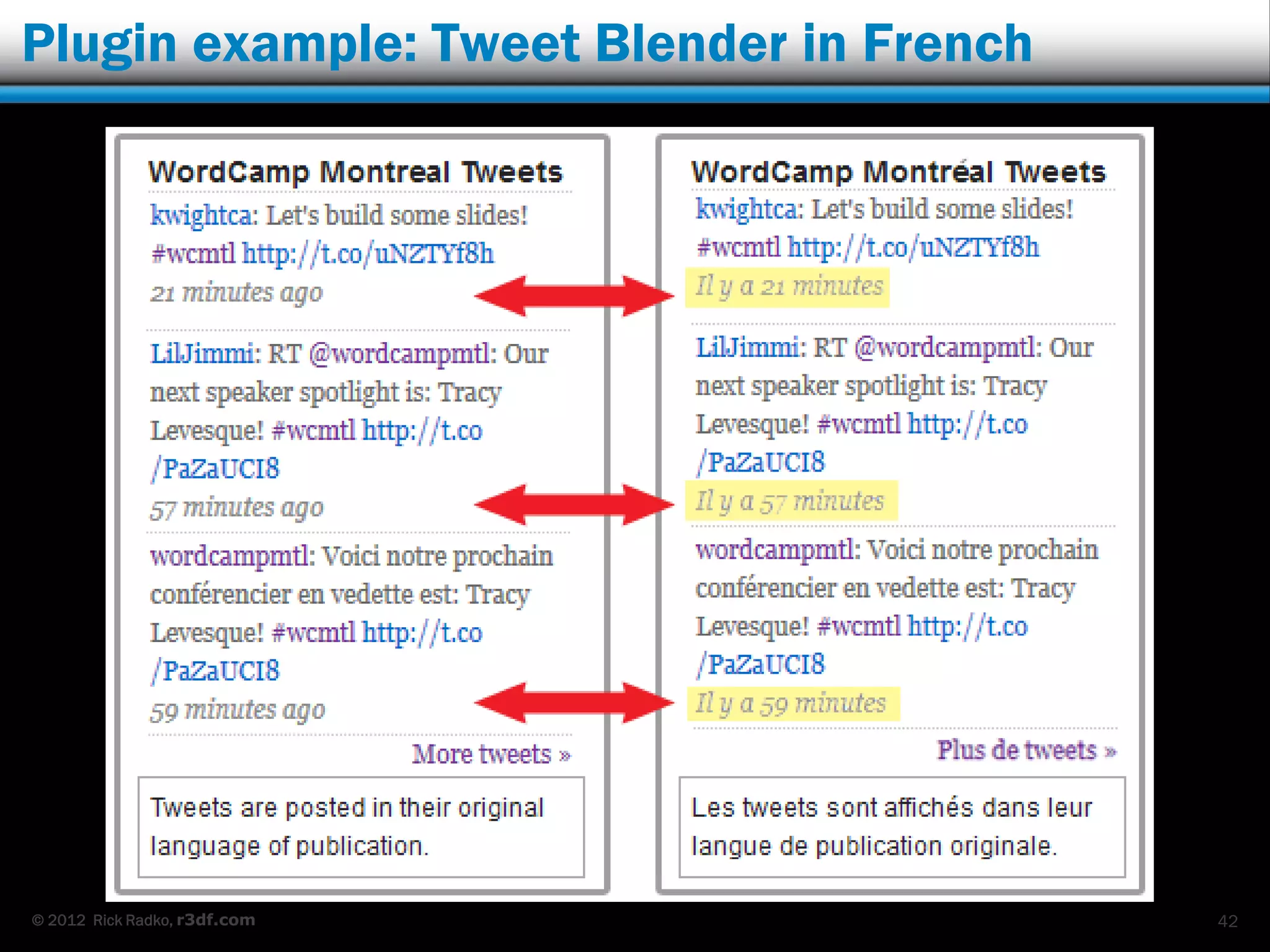 Plugin example: Tweet Blender in French




© 2012 Rick Radko, r3df.com               42
 