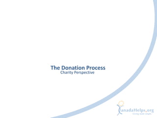 The Donation Process
Charity Perspective
 