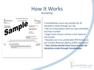 How It Works
• CanadaHelps issues tax receipts for all
donations made through our site
• We are a foundation with our own charitable
business number
• Legal name of your charity is also listed on
the receipt
• Receipts are in an unalterable PDF format, as
per Canada Revenue Agency (CRA) regulations
• Your charity should never issue receipts for
donations made through CanadaHelps
Receipting
 