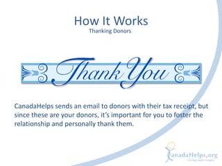 How It Works
CanadaHelps sends an email to donors with their tax receipt, but
since these are your donors, it’s important for you to foster the
relationship and personally thank them.
Thanking Donors
 
