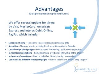 Multiple Donation Options/Sources
• Scheduled Giving – The ability to accept recurring monthly gifts.
• Securities – The only way to accept gifts of securities online in Canada.
• CanadaHelps Giving Pages – Peer-to-peer fundraising tool for your supporters.
• In memoriam donations – Remembering a loved one’s life with a gift to charity
• In honour of donations – Give on behalf of friends, family or coworkers
• Donations to different funds/campaigns – Donors specify the project they support
We offer several options for giving
by Visa, MasterCard, American
Express and Interac Debit Online,
PayPal, which include:
Advantages
 