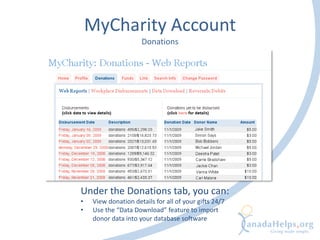 MyCharity Account
Donations
Under the Donations tab, you can:
• View donation details for all of your gifts 24/7
• Use the “Data Download” feature to import
donor data into your database software
 