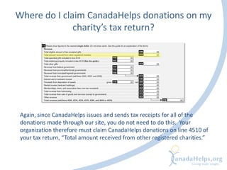 Where do I claim CanadaHelps donations on my
charity’s tax return?
Again, since CanadaHelps issues and sends tax receipts for all of the
donations made through our site, you do not need to do this. Your
organization therefore must claim CanadaHelps donations on line 4510 of
your tax return, “Total amount received from other registered charities.”
 