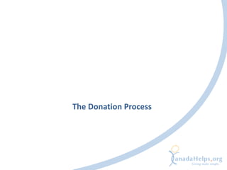 The Donation Process
 