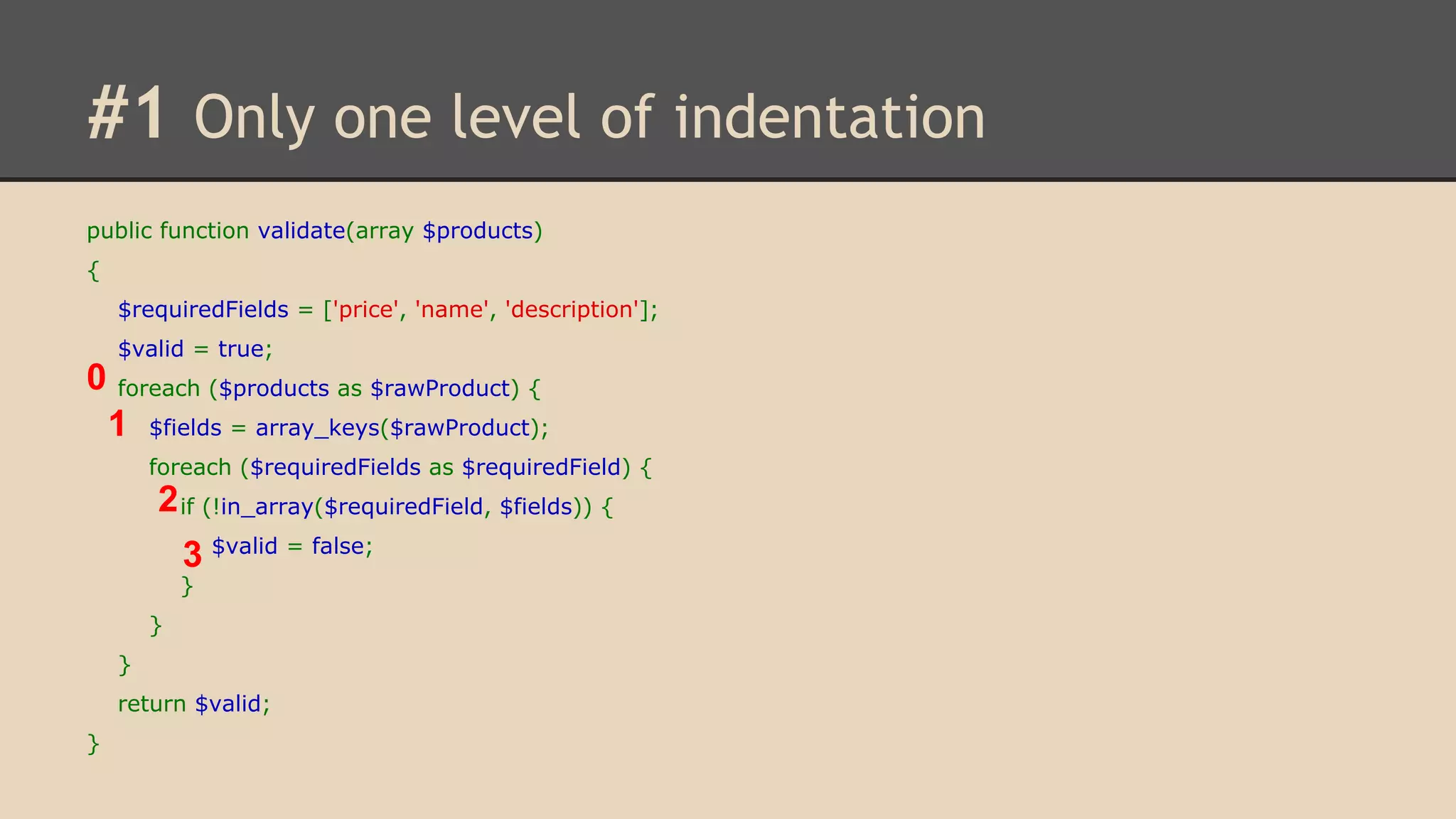 #1 Only one level of indentation public function validate(array $products) { $requiredFields = ['price', 'name', 'description']; $valid = true; 0 foreach ($products as $rawProduct) { 1 $fields = array_keys($rawProduct); foreach ($requiredFields as $requiredField) { 2 if (!in_array($requiredField, $fields)) { 3 $valid = false; } } } return $valid; } 