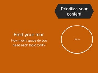 Find your mix:
How much space do you
need each topic to fill?
Fill in
Prioritize your
content
 