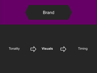 Tonality Visuals Timing
Brand
 