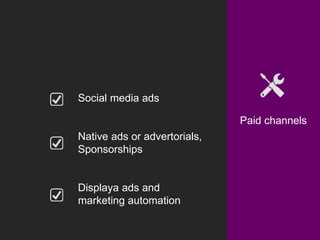 Social media ads
Native ads or advertorials,
Sponsorships
Displaya ads and
marketing automation
Paid channels
 