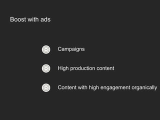 Campaigns
High production content
Content with high engagement organically
Boost with ads
 