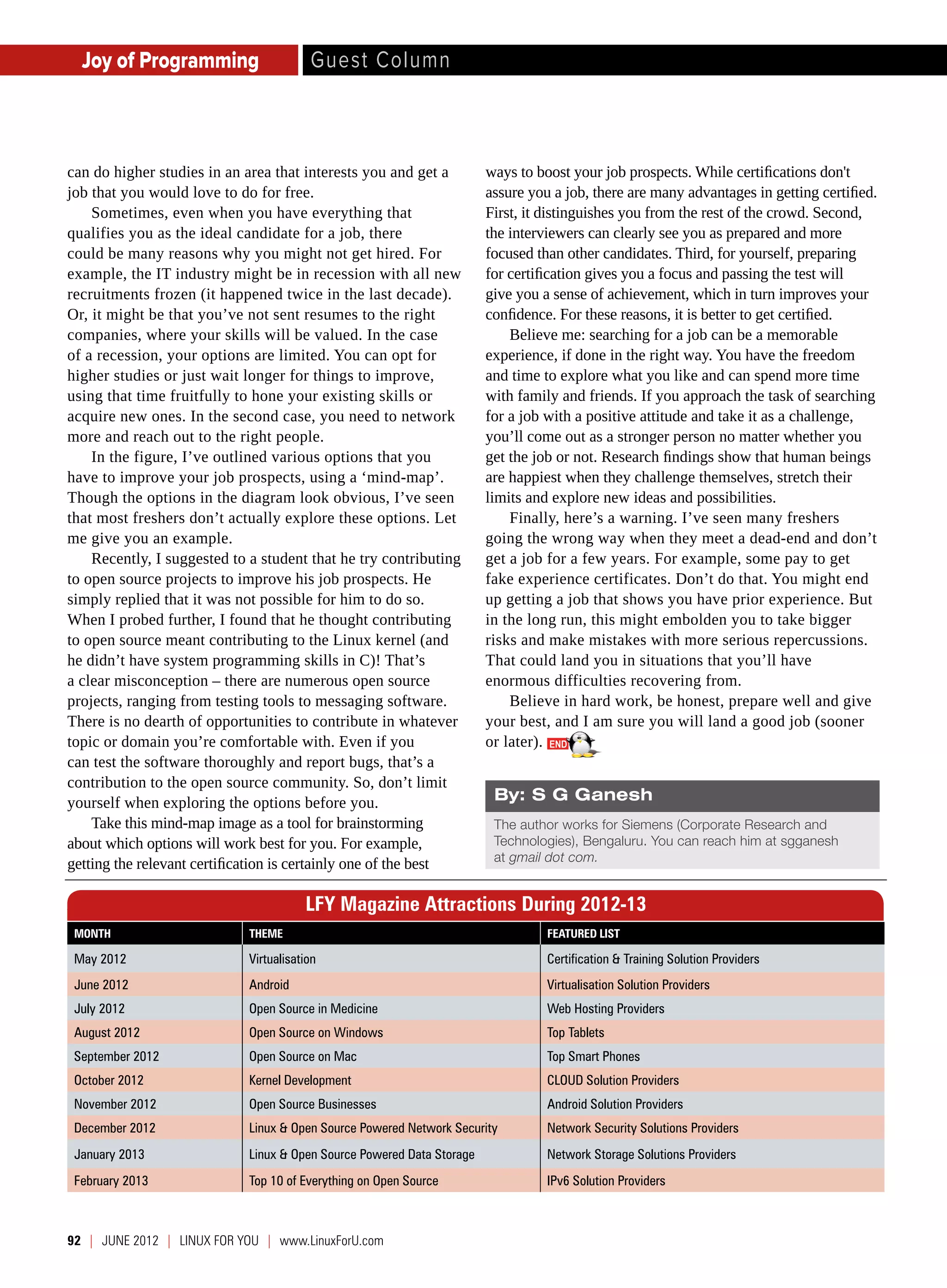 92  |  june 2012  | LINUX For You  |  www.LinuxForU.com
Joy of Programming Guest Column
can do higher studies in an area that interests you and get a
job that you would love to do for free.
Sometimes, even when you have everything that
qualifies you as the ideal candidate for a job, there
could be many reasons why you might not get hired. For
example, the IT industry might be in recession with all new
recruitments frozen (it happened twice in the last decade).
Or, it might be that you’ve not sent resumes to the right
companies, where your skills will be valued. In the case
of a recession, your options are limited. You can opt for
higher studies or just wait longer for things to improve,
using that time fruitfully to hone your existing skills or
acquire new ones. In the second case, you need to network
more and reach out to the right people.
In the figure, I’ve outlined various options that you
have to improve your job prospects, using a ‘mind-map’.
Though the options in the diagram look obvious, I’ve seen
that most freshers don’t actually explore these options. Let
me give you an example.
Recently, I suggested to a student that he try contributing
to open source projects to improve his job prospects. He
simply replied that it was not possible for him to do so.
When I probed further, I found that he thought contributing
to open source meant contributing to the Linux kernel (and
he didn’t have system programming skills in C)! That’s
a clear misconception – there are numerous open source
projects, ranging from testing tools to messaging software.
There is no dearth of opportunities to contribute in whatever
topic or domain you’re comfortable with. Even if you
can test the software thoroughly and report bugs, that’s a
contribution to the open source community. So, don’t limit
yourself when exploring the options before you.
Take this mind-map image as a tool for brainstorming
about which options will work best for you. For example,
getting the relevant certification is certainly one of the best
ways to boost your job prospects. While certifications don't
assure you a job, there are many advantages in getting certified.
First, it distinguishes you from the rest of the crowd. Second,
the interviewers can clearly see you as prepared and more
focused than other candidates. Third, for yourself, preparing
for certification gives you a focus and passing the test will
give you a sense of achievement, which in turn improves your
confidence. For these reasons, it is better to get certified.
Believe me: searching for a job can be a memorable
experience, if done in the right way. You have the freedom
and time to explore what you like and can spend more time
with family and friends. If you approach the task of searching
for a job with a positive attitude and take it as a challenge,
you’ll come out as a stronger person no matter whether you
get the job or not. Research findings show that human beings
are happiest when they challenge themselves, stretch their
limits and explore new ideas and possibilities.
Finally, here’s a warning. I’ve seen many freshers
going the wrong way when they meet a dead-end and don’t
get a job for a few years. For example, some pay to get
fake experience certificates. Don’t do that. You might end
up getting a job that shows you have prior experience. But
in the long run, this might embolden you to take bigger
risks and make mistakes with more serious repercussions.
That could land you in situations that you’ll have
enormous difficulties recovering from.
Believe in hard work, be honest, prepare well and give
your best, and I am sure you will land a good job (sooner
or later).
By: S G Ganesh
The author works for Siemens (Corporate Research and
Technologies), Bengaluru. You can reach him at sgganesh
at gmail dot com.
Month Theme Featured List
May 2012 Virtualisation Certification & Training Solution Providers
June 2012 Android Virtualisation Solution Providers
July 2012 Open Source in Medicine Web Hosting Providers
August 2012 Open Source on Windows Top Tablets
September 2012 Open Source on Mac Top Smart Phones
October 2012 Kernel Development CLOUD Solution Providers
November 2012 Open Source Businesses Android Solution Providers
December 2012 Linux & Open Source Powered Network Security Network Security Solutions Providers
January 2013 Linux & Open Source Powered Data Storage Network Storage Solutions Providers
February 2013 Top 10 of Everything on Open Source IPv6 Solution Providers
LFY Magazine Attractions During 2012-13
 