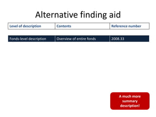 Level of description Contents Reference number
Fonds-level description Overview of entire fonds 2008.33
Alternative findin...