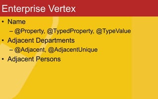 Enterprise Vertex
• Name
– @Property, @TypedProperty, @TypeValue
• Adjacent Departments
– @Adjacent, @AdjacentUnique
• Adjacent Persons
 