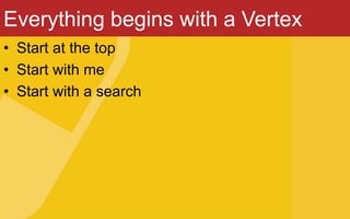 Everything begins with a Vertex
• Start at the top
• Start with me
• Start with a search
 