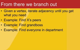From there we branch out
• Given a vertex, iterate adjacency until you get
what you need
• Example: Find X’s peers
• Example: Find grandboss
• Example: Find everyone in department
 