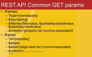 REST API Common GET params
• /frames/
– ?type=[namespace]
– &key=[string]
– &filterkey/filtervalue, &partialkey/partialvalue,
&startskey/startsvalue
– &orderby=[property list (comma-separated)]
• /frame/
– ?id=[identifier]
– &edges
– &label=[edge label list (comma-separated]
– &orderby=[property list (comma-separated)]
– &vertices
 