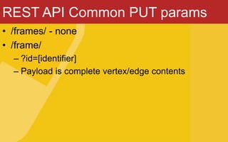 REST API Common PUT params
• /frames/ - none
• /frame/
– ?id=[identifier]
– Payload is complete vertex/edge contents
 