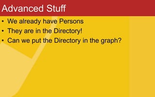 Advanced Stuff
• We already have Persons
• They are in the Directory!
• Can we put the Directory in the graph?
 