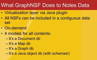 What GraphNSF Does to Notes Data
• Virtualization layer via Java plugin
• All NSFs can be included in a contiguous data
set
• On-demand
• 4 models for all contents:
– It’s a Document db
– It’s a Map db
– It’s a Graph db
– It’s a Java object db (with schemas!)
 