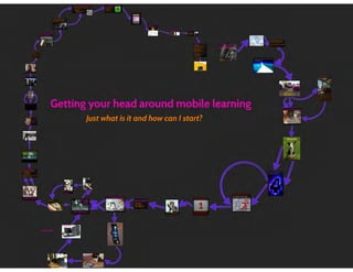 Getting your head round mobile learning: what is it and how can I start?