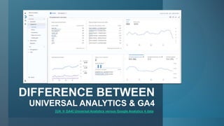 DIFFERENCE BETWEEN
UNIVERSAL ANALYTICS & GA4
[UA  GA4] Universal Analytics versus Google Analytics 4 data
 