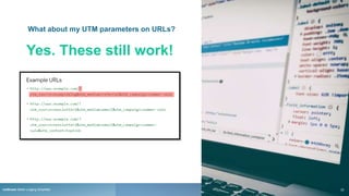 What about my UTM parameters on URLs?
Yes. These still work!
rezStream Better Lodging Simplified 22
 