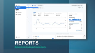 REPORTS
[GA4] Understanding Google Analytics Reports
 