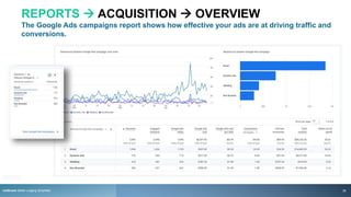 REPORTS  ACQUISITION  OVERVIEW
The Google Ads campaigns report shows how effective your ads are at driving traffic and
conversions.
rezStream Better Lodging Simplified 26
 