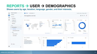 REPORTS  USER  DEMOGRAPHICS
Shows users by age, location, language, gender, and their interests.
rezStream Better Lodging Simplified 35
 