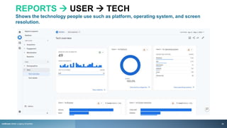 REPORTS  USER  TECH
Shows the technology people use such as platform, operating system, and screen
resolution.
rezStream Better Lodging Simplified 36
 