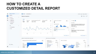 HOW TO CREATE A
CUSTOMIZED DETAIL REPORT
rezStream Better Lodging Simplified 38
 