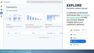 EXPLORE
Dynamic custom reports
A collection of advanced
techniques that go beyond
standard reports to help
you uncover deeper
insights about your
customer’s behavior.
rezStream Better Lodging Simplified 39
 
