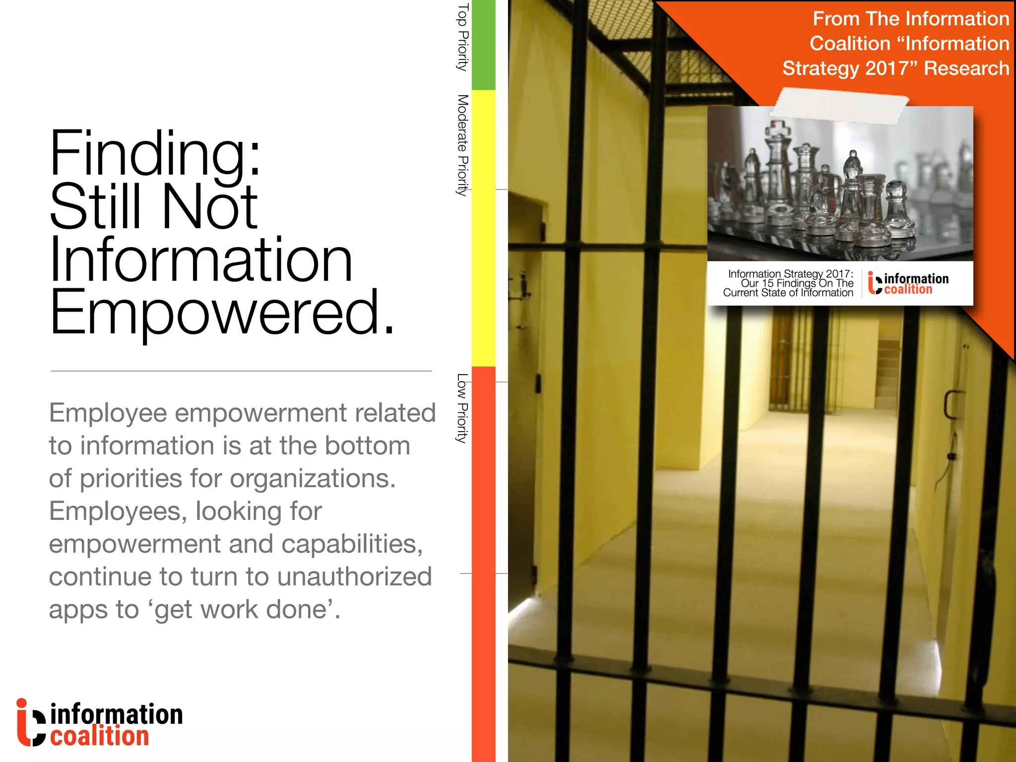 Finding:
Still Not
Information
Empowered.
Employee empowerment related
to information is at the bottom
of priorities for organizations.
Employees, looking for
empowerment and capabilities,
continue to turn to unauthorized
apps to ‘get work done’.
LowPriorityTopPriorityModeratePriority
From The Information
Coalition “Information
Strategy 2017” Research
 