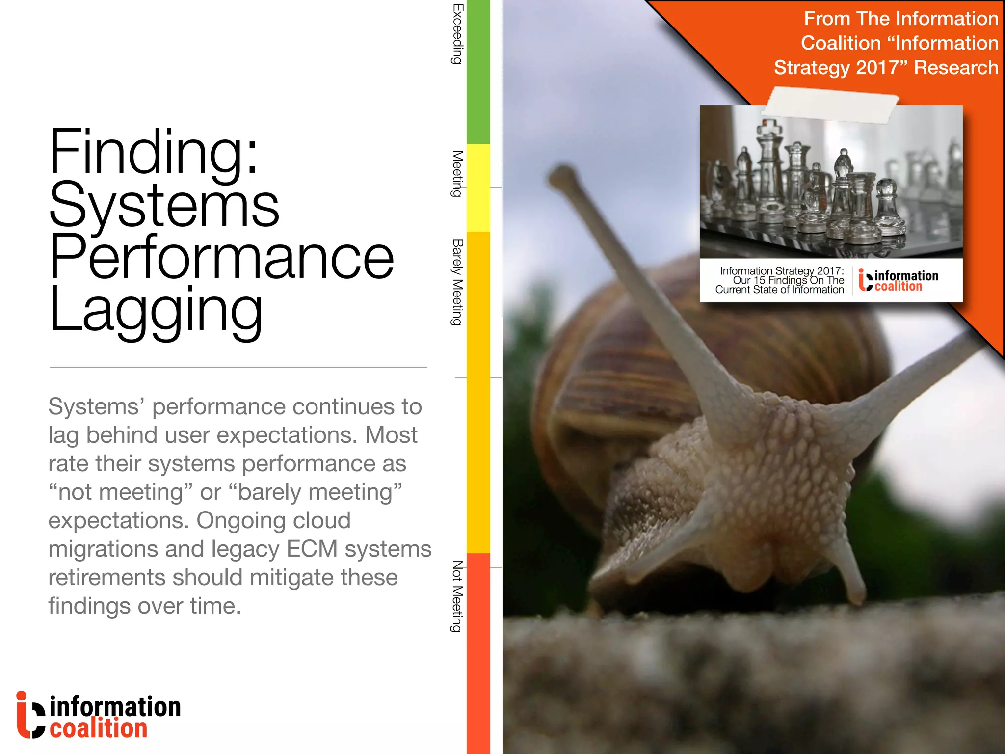 Finding:
Systems
Performance
Lagging
Systems’ performance continues to
lag behind user expectations. Most
rate their systems performance as
“not meeting” or “barely meeting”
expectations. Ongoing cloud
migrations and legacy ECM systems
retirements should mitigate these
ﬁndings over time.
NotMeetingExceedingBarelyMeetingMeeting
From The Information
Coalition “Information
Strategy 2017” Research
 