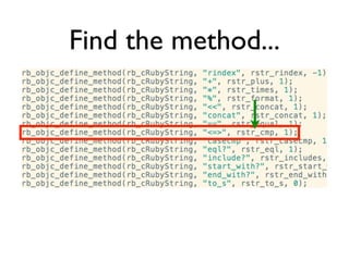 Find the method...
 